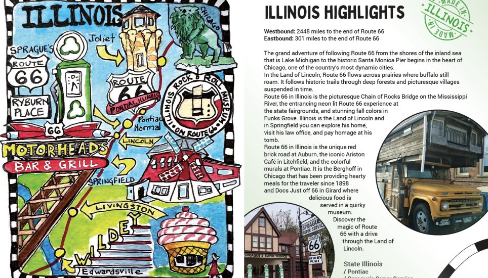 Illustrierte Karte der Route 66 in Illinois und Vorstellung der Etappen
